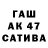 Бутират GHB Sabita Sahoo